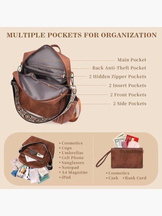 PU Leather Anti-Theft Travel Backpack with Clutch, Multi-Pocket main image 4